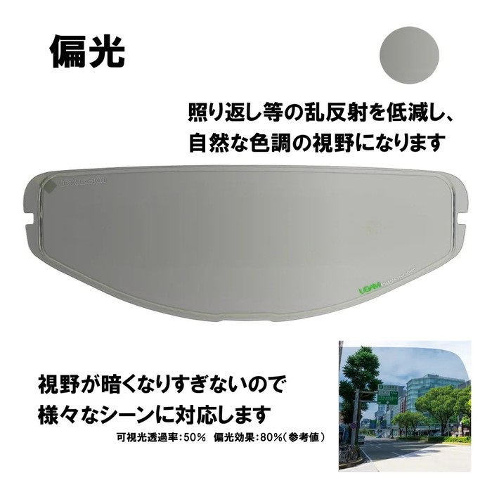 ULOOK 防曇フィルム OGK DAF-1用(偏光)