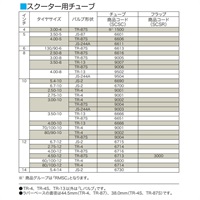 スクーター用チューブ