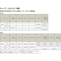 モトクロス用強化チューブ